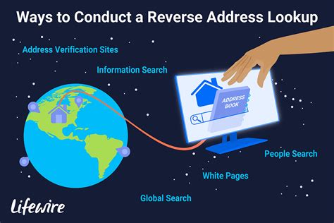 spokeo reverse address|best free reverse address lookup.